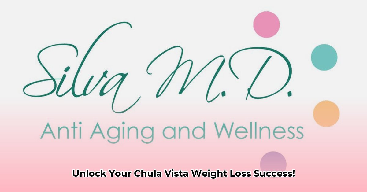 weight-loss-chula-vista